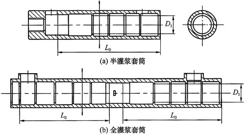 鋼筋套筒連接規范標準JGJ355-2015鋼筋套筒灌漿連接應用技術規程 [附條文說明在線下載]