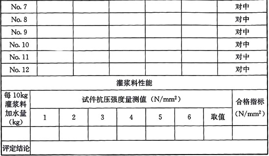 鋼筋套筒連接規范標準JGJ355-2015鋼筋套筒灌漿連接應用技術規程 [附條文說明在線下載]