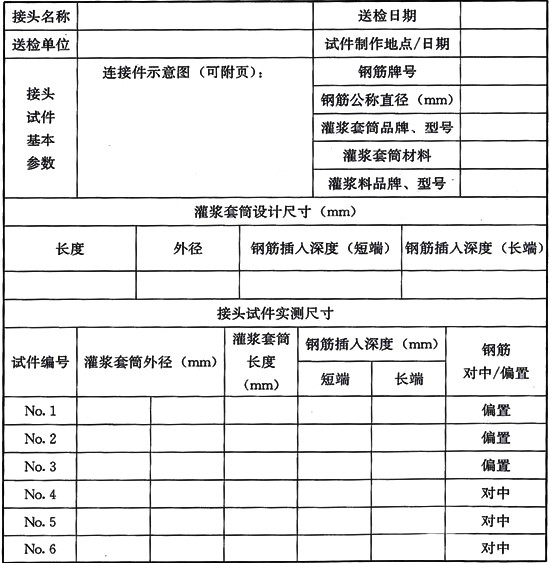 鋼筋套筒連接規范標準JGJ355-2015鋼筋套筒灌漿連接應用技術規程 [附條文說明在線下載]
