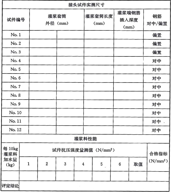 鋼筋套筒連接規范標準JGJ355-2015鋼筋套筒灌漿連接應用技術規程 [附條文說明在線下載]
