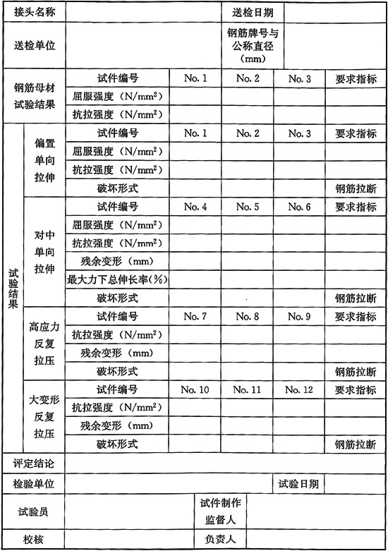 鋼筋套筒連接規范標準JGJ355-2015鋼筋套筒灌漿連接應用技術規程 [附條文說明在線下載]