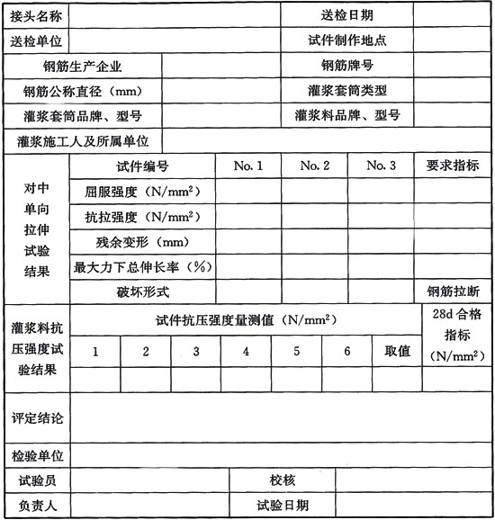 鋼筋套筒連接規范標準JGJ355-2015鋼筋套筒灌漿連接應用技術規程 [附條文說明在線下載]